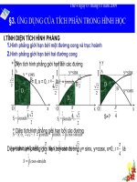 Ứng dụng tích phân trong hình học
