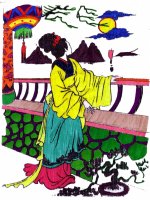 Tiet 40: Mieu ta noi tam trong van ban tu su