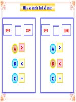 SO SÁNH CÁC SỐ TRONG PHẠM VI 10000