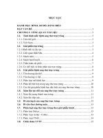 Nghiên cứu đặc điểm hình ảnh và giá trị của cắt lớp vi tính 64 dãy trong ung thư trực tràng