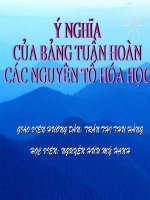 ý nghĩa của bảng tuần hoàn nguyên tố (hóa 11)