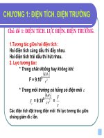 Dạy hè-chương 1 vật lí 11