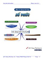 skkn kinh nghiệm soạn đề và 1 số dạng bài tập về số phức