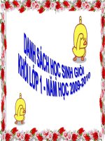 DANH SÁCH HỌC SINH GIỎI KHỐI LỚP 1