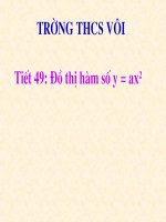 Toán  9 - Đồ thị hàm số