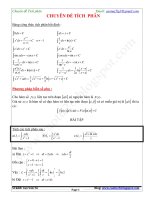 Ôn thi đại học môn toán CÁC DẠNG TÍCH PHÂN  ( LÝ THUYẾT + BÀI TẬP)