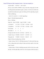 Phân tích thực trạng tài chính của Cty Giao nhận Kho vận ngoại thương - 5 potx