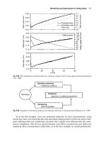 Metal Machining - Theory and Applications Episode 2 Part 7 ppt