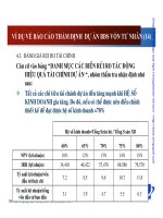 THẨM ĐỊNH ĐẦU TƯ DỰ ÁN XÂY DỰNG - LƯU TRƯỜNG VĂN - 5 docx