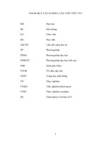 NÂNG CAO TÍNH TÍCH cực học tập của học SINH THÔNG QUA VIỆC GIẢNG dạy một số nội DUNG  HOÁ đại CƯƠNG   TRUNG học PHỔ THÔNG