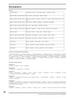 CHECK YOUR ENGLISH VOCABULARY FOR TOEIC Part 9 pps