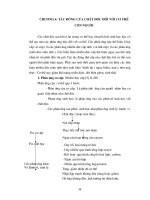 Bài giảng ĐỘC HỌC MÔI TRƯỜNG - Phần 3 ppsx