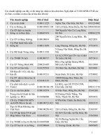 danh sách các doanh nghiệp có đủ điều kiện in hóa đơn theo nghị định 51 pdf