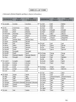 AC Toeic RD Episode 2 Part 5 ppt