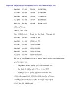 Phân tích thực trạng tài chính của Cty Giao nhận Kho vận ngoại thương - 7 pdf