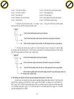 Giáo trình phân tích khả năng ứng dụng của hạch toán kế toán với tiến trình phát triển của xã hội p8 pdf