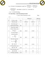 Giáo trình phân tích khả năng ứng dụng hệ số bám dọc trên đường biểu đồ tốc độ xe chạy p5 docx