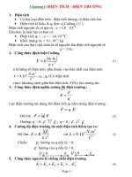 Chương 1: Điện tích - điện trường pot