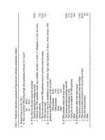 How the japanese learn to work 2nd edition - part 3 ppt