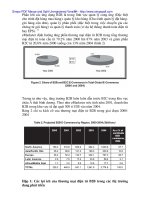 Kinh doanh điện tử và thương mại điện tử - Zorayda Ruthu Andam - 2 pdf