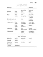 barron''''s japanese grammar - part 8 docx