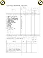 Giáo trình hướng dẫn lập luận theo trình tự ghi chép và xử lý thông tin trong kế toán doanh nghiệp p6 potx