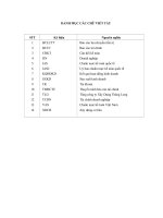 Quản lý tài chính theo mô hình công ty mẹ công ty con tại tổng công ty xây dựng thăng long