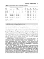 Metal Machining - Theory and Applications Episode 2 Part 11 ppt