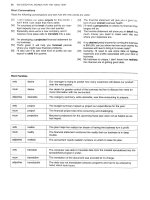 600 Essential Words for the TOEIC Part 6 pot