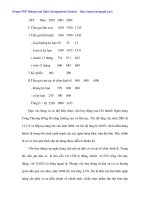 Hạn chế rủi ro trong kinh doanh tín dụng tại Ngân hàng Công Thương Đống Đa - 4 pdf