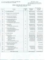 Báo cáo tài chính bảng cân đối kế toán hợp nhất ngày 31 tháng 12 năm 2013  CÔNG TY cổ PHẦN PIN ắc QUY MIỀN NAM