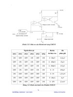 Giáo trình phân tích khả năng ứng dụng điều khiển trong bộ tụ đóng mạch cổng truyền thông p8 ppt