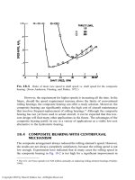 Bearing Design in Machinery Episode 3 Part 10 ppt