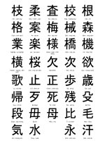 825 hán ngữ cơ bản - part 2 pps