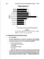 21st Century Manufacturing Episode 1 Part 9 potx