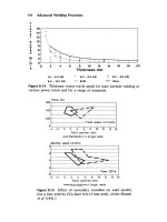 Advanced Welding Processes Episode 1 Part 11 ppt