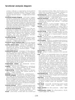 Dictionary of Engineering Episode 2 Part 1 ppsx