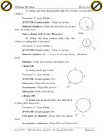 Giáo trình phân tích khả năng ứng dụng tổng quan về tool preset trong autocad p4 pot