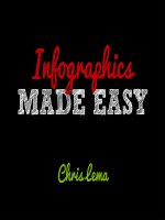 Infographics Made Easy: The Power Of Story