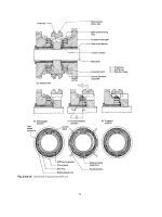 Advanced Vehicle Technology Episode 1 Part 5 pot