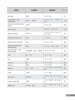 essential japanese expressions - part 10 pptx