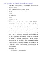 Ứng dụng Marketing vào phát triển tín dụng tại Sở Giao dịch I BIDV Việt Nam - 6 docx