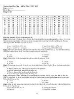 KIỂM TRA 1 TIẾT Đề 2 pps