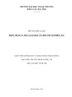 PHÂN TÍCH VÀ KẾT LUẬN ĐẦU TƯ ĐỐI VỚI CỔ PHIẾU JVC