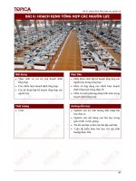 Bài 6: Hoạch định tổng hợp các nguồn lực ppsx