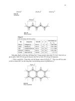 Vật liệu vô cơ lý thuyết phần 3 pot