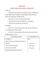 Giáo án lớp 4: KHOA HỌC KHÔNG KHÍ CHUYỂN ĐỘNG THÀNH GIÓ docx