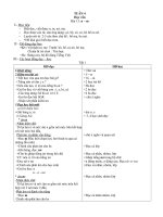 GIÁO ÁN  LỚP 1 TUẦN 4  TỔNG HỢP