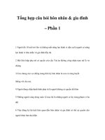 Tổng hợp câu hỏi hôn nhân & gia đình – Phần 1 pptx