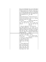 Thiết kế bài giảng lịch sử 10 nâng cao tập 1 part 9 pot